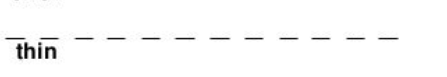 <p>medium weight dashed lines that define the shape of an object that is hidden in the current view</p>