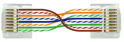 <p>While sorting through a box of cables in your storage room, you find one that matches the configuration shown in the image.</p><p>Which of the following BEST describes the type of cable configuration and the purpose for which it would be used?</p>