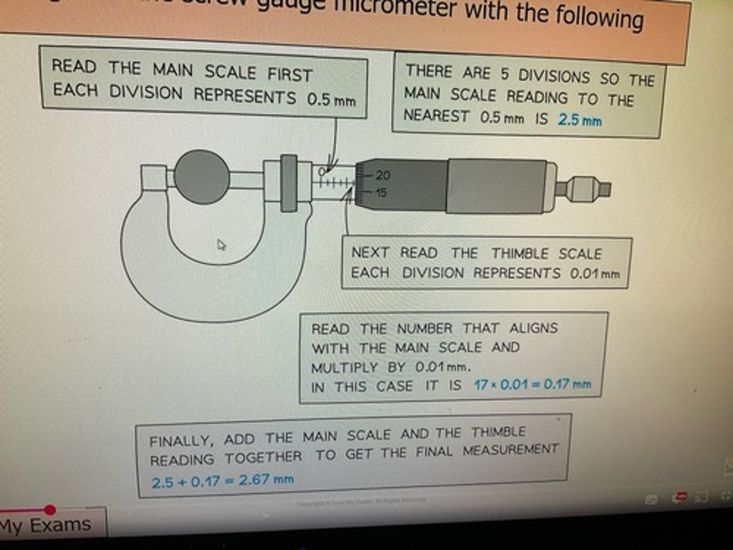 <p>Read the main scale first where each division represents 0.5 mm then read the fumble scale each division represents 0.01 mm. Read the number that aligns with the main scale and multiply it by 0.01 mm. Finally add the main scale and the thimble scale reading together.</p>