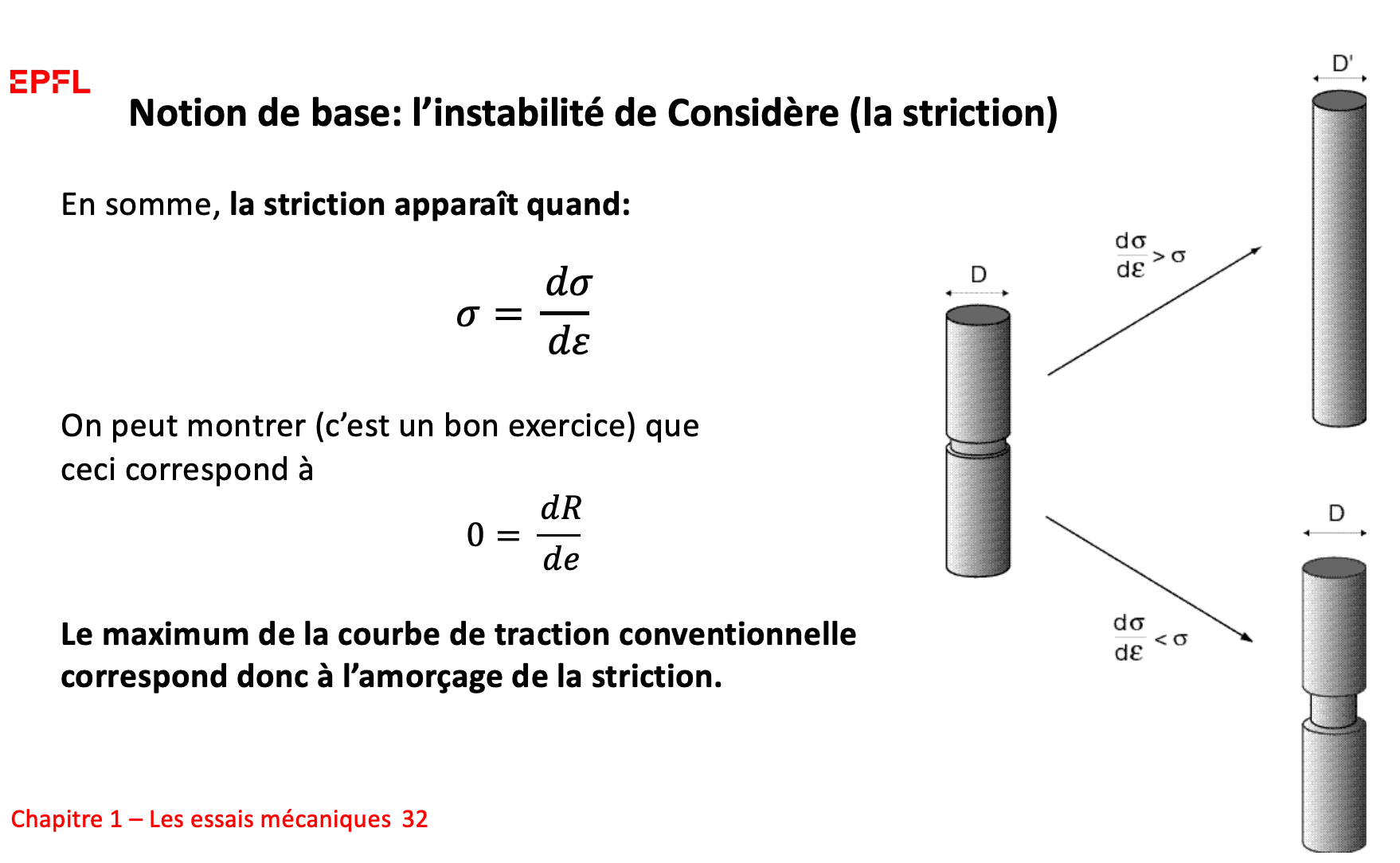 <p>Le 3 eme cas c’est si ton work hardening est egale a ta contrainte alors on a le critere de considere et on a un fin equilibre entre striction et contrainte et rine ne se passe.</p><p></p><p>Ecouter audio la Striction</p>