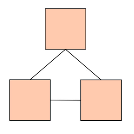 <p>Morphological</p>