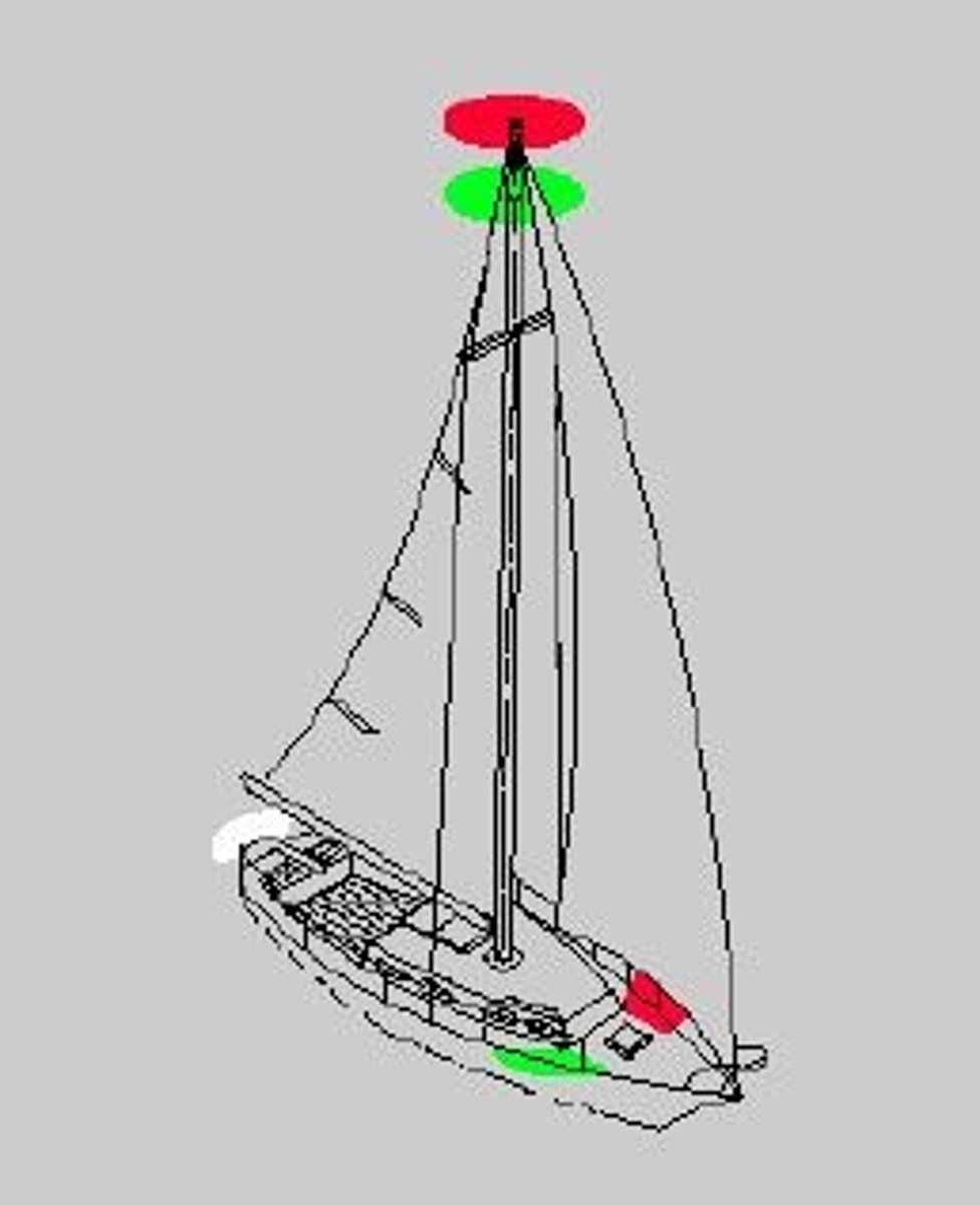 <p>red over green / inverted triangle</p>