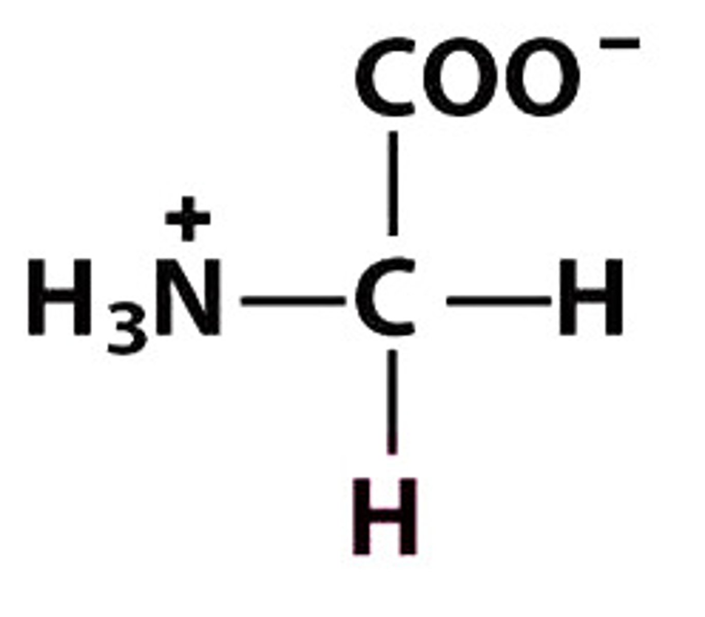 <p>Give the symbol, abbreviation, name of this amino acid</p>