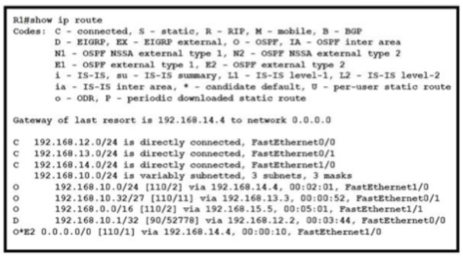 <p>Refer to the exhibit. On R1 which routing protocol is in use on the route to 192.168.10.1?</p>
