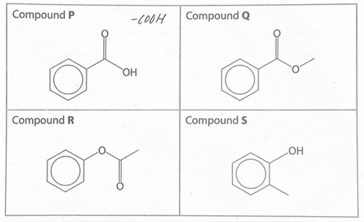 <p>compound Q, which is an ester. it can form a methanol when it is hydrolysed at the O-CH3</p>