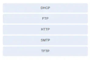 <p>Match the application protocols to the correct transport protocols</p>