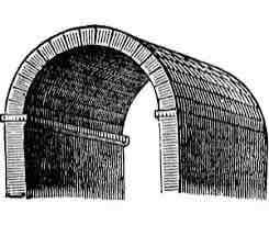 <p>Series of arches that form a tunnel-like structure</p>