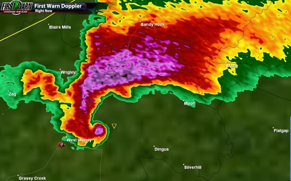 <p>Identify this radar Signature: </p>