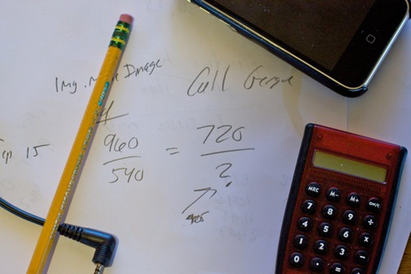 <p>the ability to count/do basic maths</p>