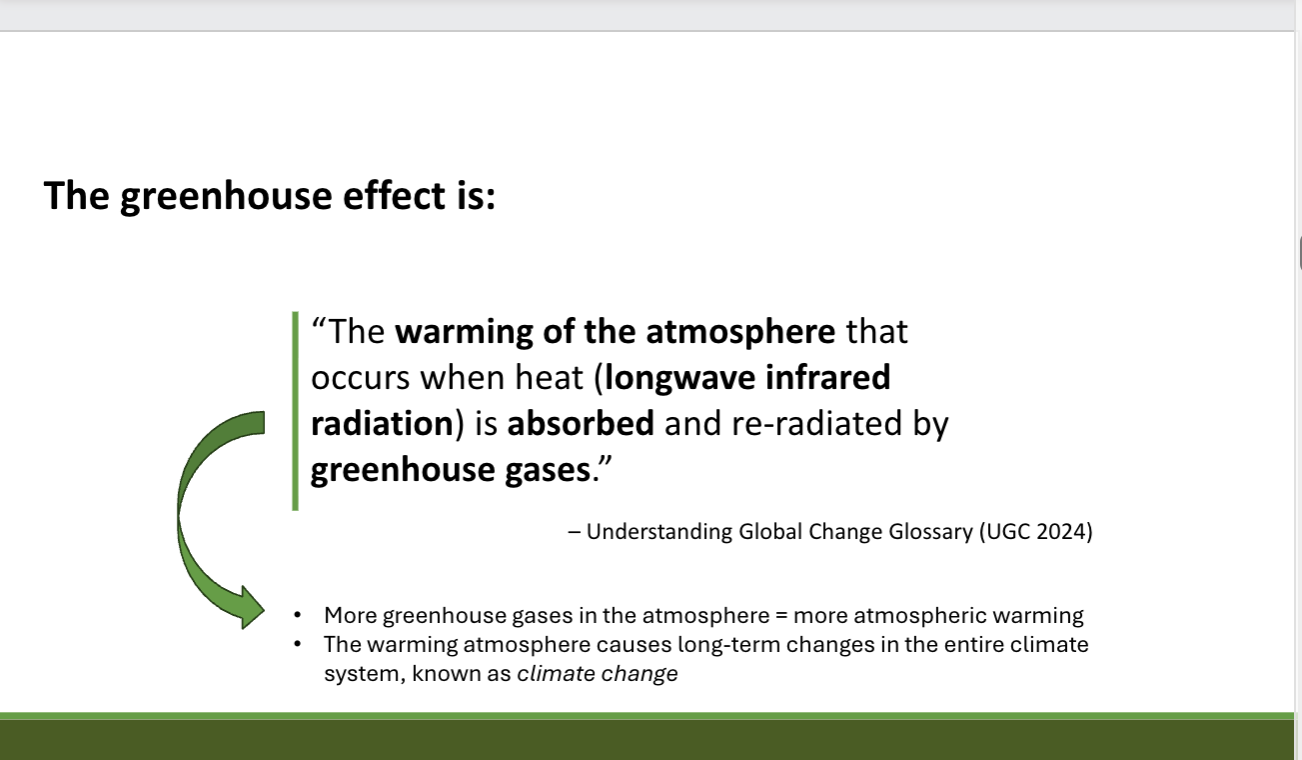 <p><span><span>Explain why the scientific community is confident that increased greenhouse gas concentrations</span></span><br><span><span>are the main cause of present-day global warming (anthropogenic attribution)</span></span></p>