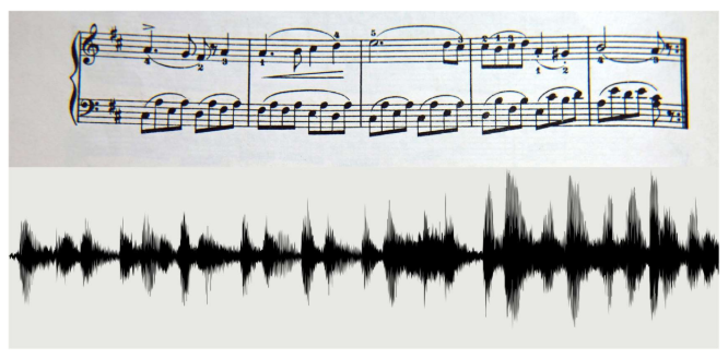 <p>MUSIC</p>