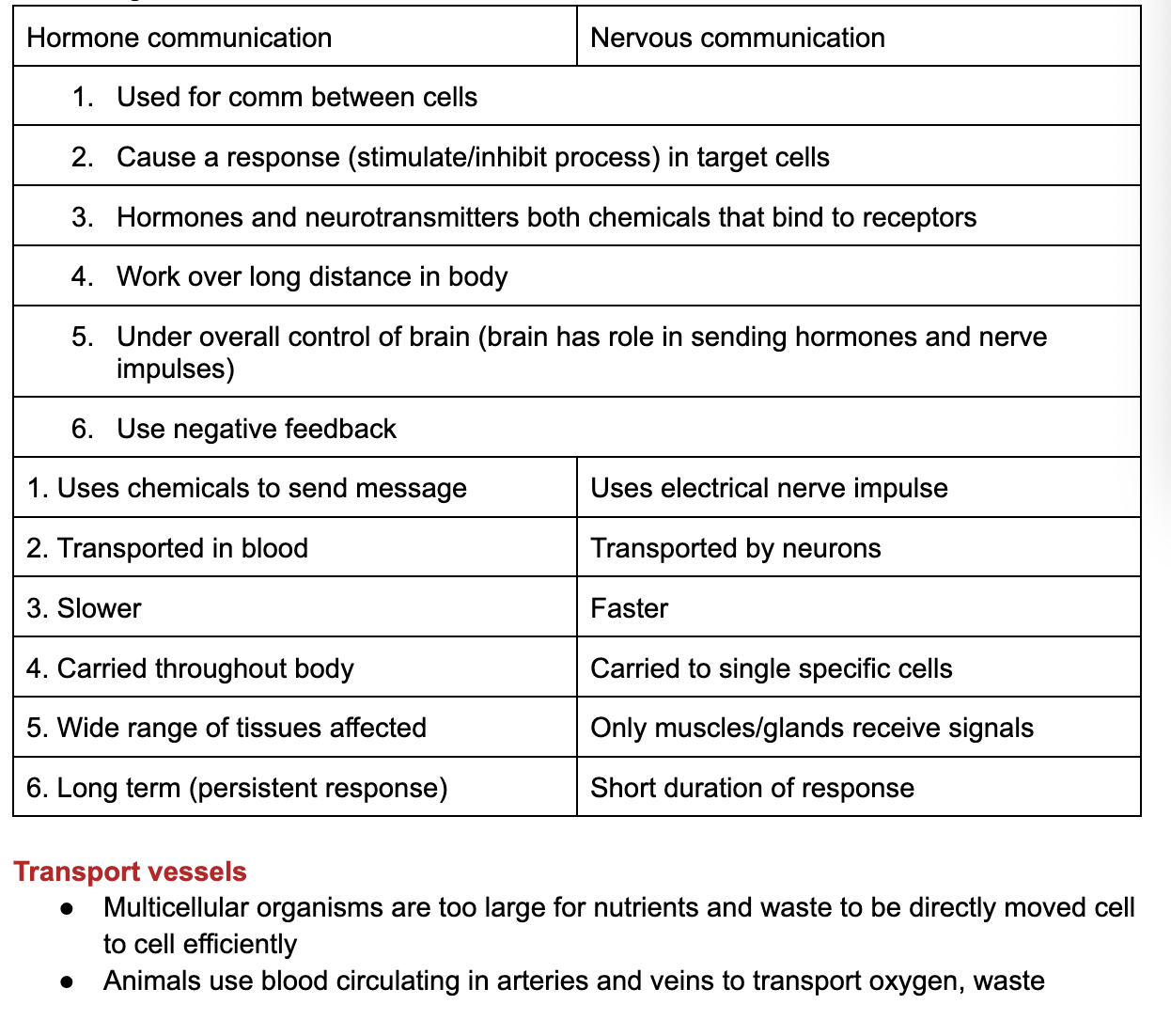 knowt flashcard image