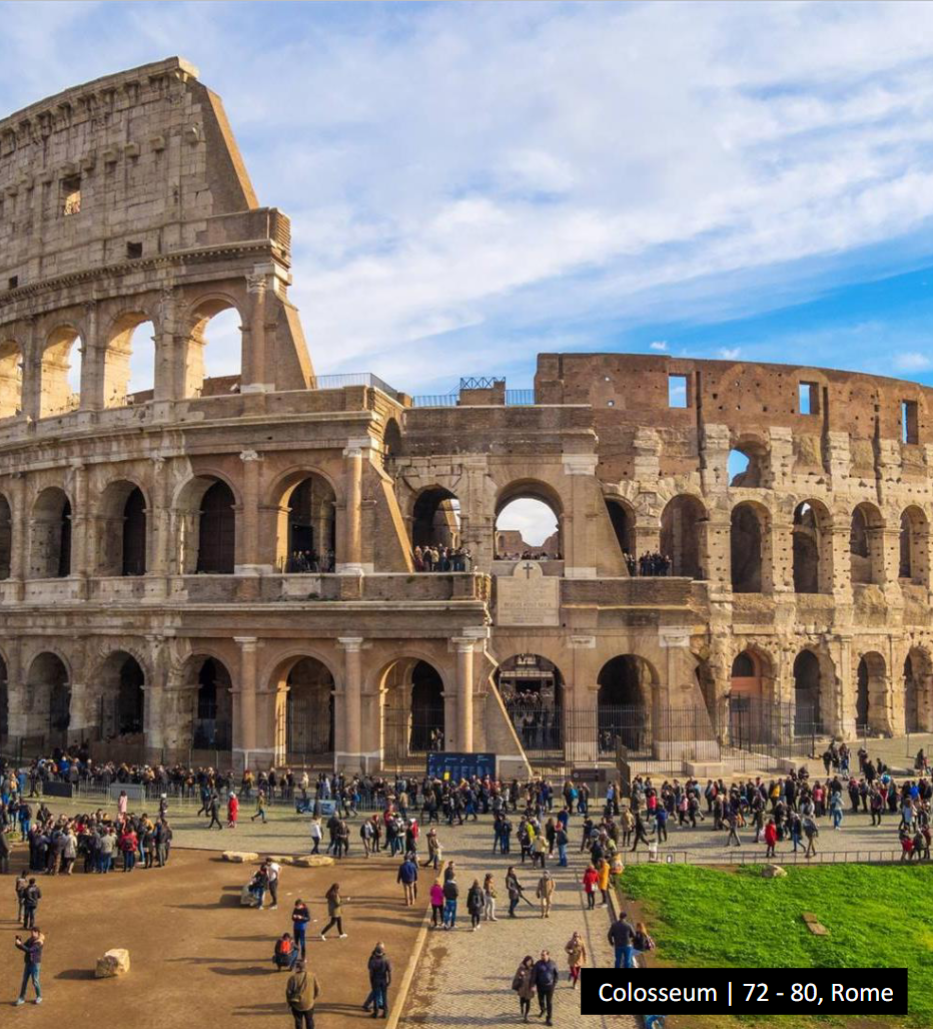 <p>which part of the craddle of european civilization is this?</p>