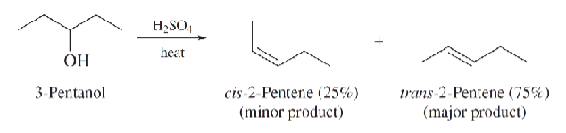 <p>A preference that the majority of the product molecules exhibit</p><p>The product that is easier to make will be made more often</p>