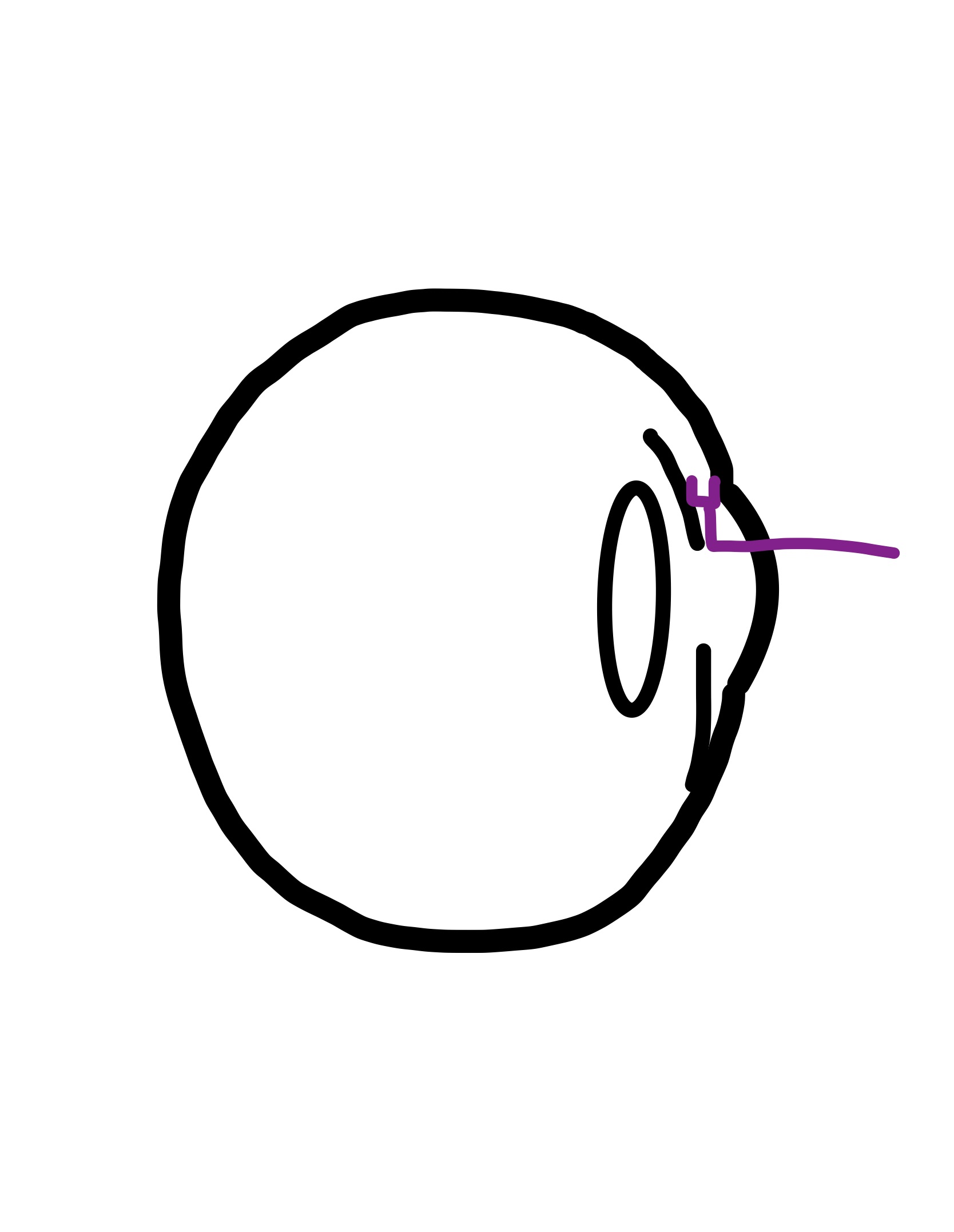 <p>iris to cornea</p>