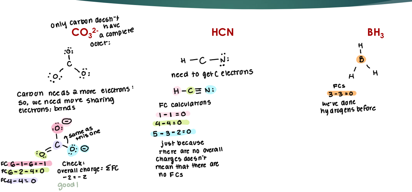<p>Represents the total number of valence electrons in a molecule → The best Lewis structure will have: Filled octets Fewest formal charges (-) on more EN atoms (+) on less EN atoms</p><p>FC = VE - dots - sticks</p><p></p><p>Overall charge vs formal charge (FC)</p><p></p><p>Step 1: Count valence electrons &amp; connect atoms using single bonds with <strong>least EN atom</strong> in center</p><p></p><p>Step 2: Add remaining e- as lone pairs to outer atoms first then central atoms until you have accounted for total valence e-</p><p></p><p>Step 3: Consider multiple bonds &amp; octet rule exceptions to draw the best Lewis Structure with all formal charges shown</p><p></p><p></p>