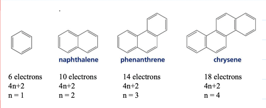 <ul><li><p class="Paragraph SCXO206788694 BCX8" style="text-align: left;"><span style="background-color: inherit; line-height: 25px;">Compounds have a uninterrupted cyclic cloud of p electrons above and below the plane of a planar molecule </span><span style="line-height: 25px;"> </span></p></li></ul><p class="Paragraph SCXO206788694 BCX8" style="text-align: left;"><span style="line-height: 25px;"> </span></p><ul><li><p class="Paragraph SCXO206788694 BCX8" style="text-align: left;"><span style="background-color: inherit; line-height: 25px;">The electron cloud contains an <strong>odd</strong> number of pairs of p-electrons </span><span style="line-height: 25px;"> </span></p></li></ul><p class="Paragraph SCXO206788694 BCX8" style="text-align: left;"><span style="line-height: 25px;"> </span></p><ul><li><p class="Paragraph SCXO206788694 BCX8" style="text-align: left;"><span style="background-color: inherit; line-height: 25px;">The p cloud will have <strong>4n+2</strong> electrons (Huckel's rule)</span><span style="line-height: 25px;"> </span></p></li><li><p class="Paragraph SCXO206788694 BCX8" style="text-align: left;"><span style="background-color: inherit; line-height: 25px;">n = the number of rings </span><span style="line-height: 25px;"> </span></p></li></ul><p></p>