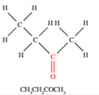 <p>Contains a carbonyl group bonded to <strong>two other alkyl chains</strong> (never at the <strong>end</strong>)</p><ul><li><p>Written as <strong>-CO-</strong> in semi-structural formulas</p></li><li><p>Suffix is <strong>-one</strong> and sometimes the prefix <strong>oxo-</strong></p></li><li><p>Carbonyl group position is <strong>always indicated</strong></p></li></ul><p></p>