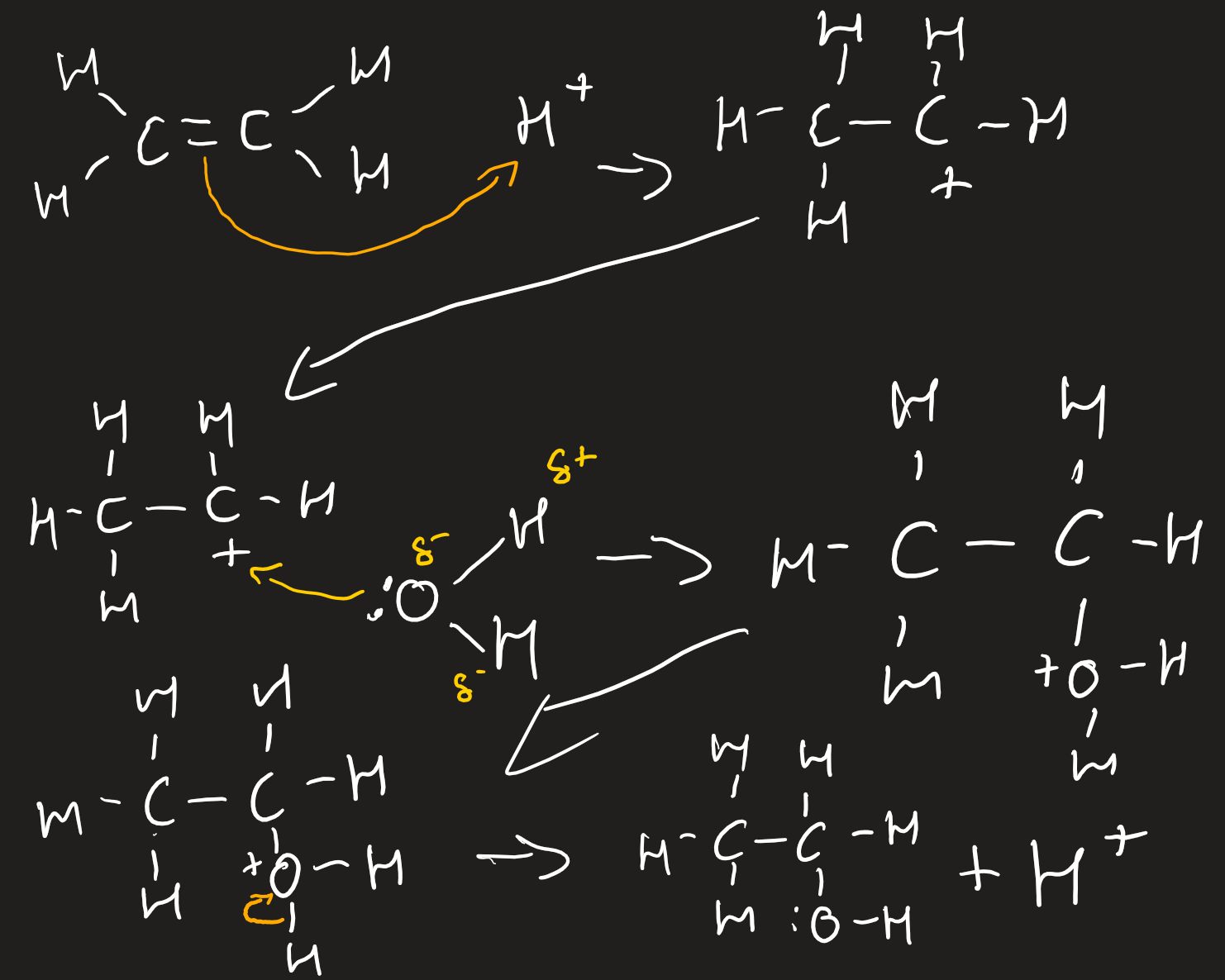 <p>70atm </p><p>phosphoric acid catalyst </p><p>300*C</p>