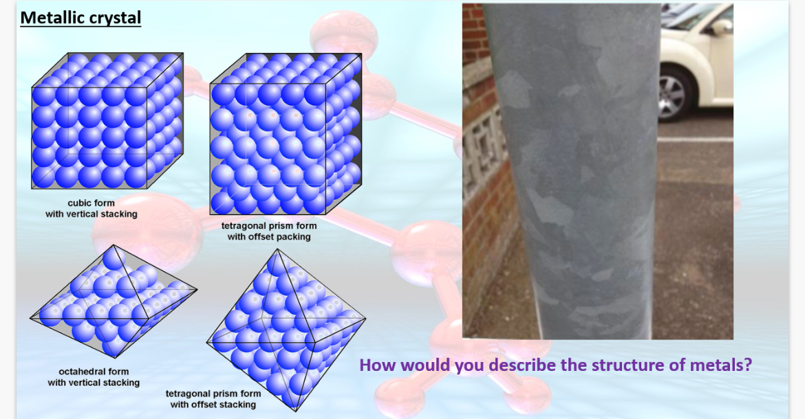 <p>1.Give 3 reasons why aluminium is useful for making cooking pots?</p><p>2.What 2 properties of aluminium make it suitable for overhead cables?</p><p>3. Name 10 properties of metals?</p><p>Note:The image shows metallic crystal structures</p>