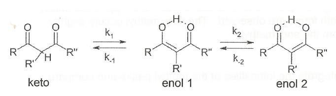 <p>spontaneous tautomerisation of ketones and alkene alcohols </p><p>Keq = [enol] / [keto]</p>