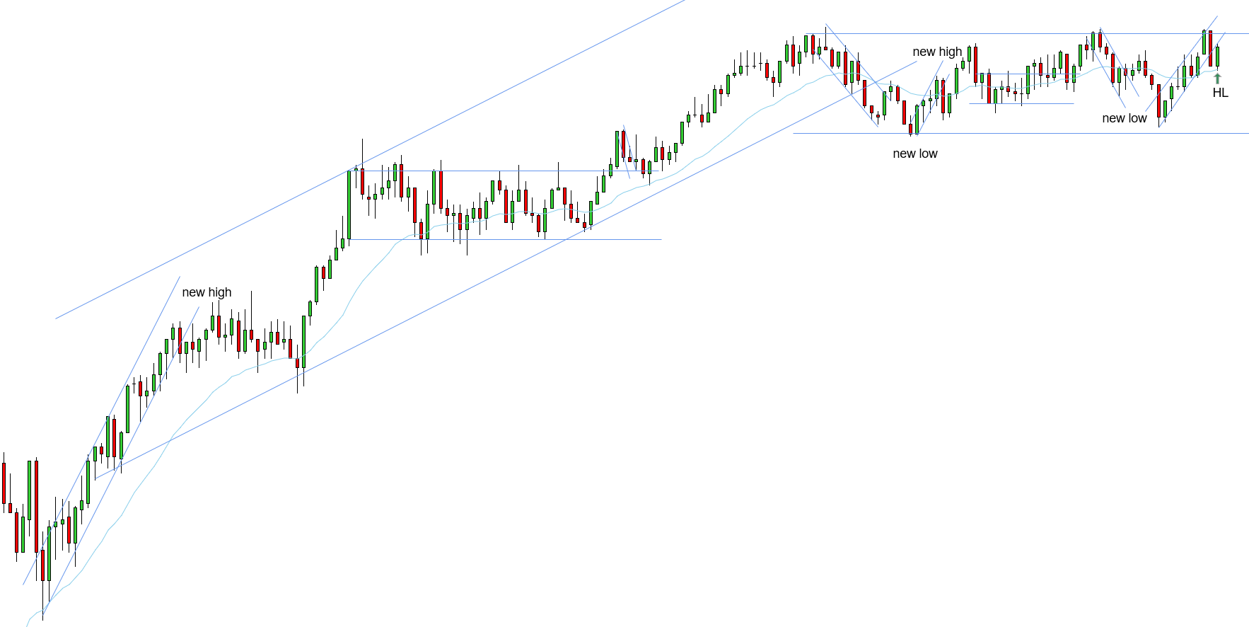 <p>HL - 11/10/2025 (2)</p>