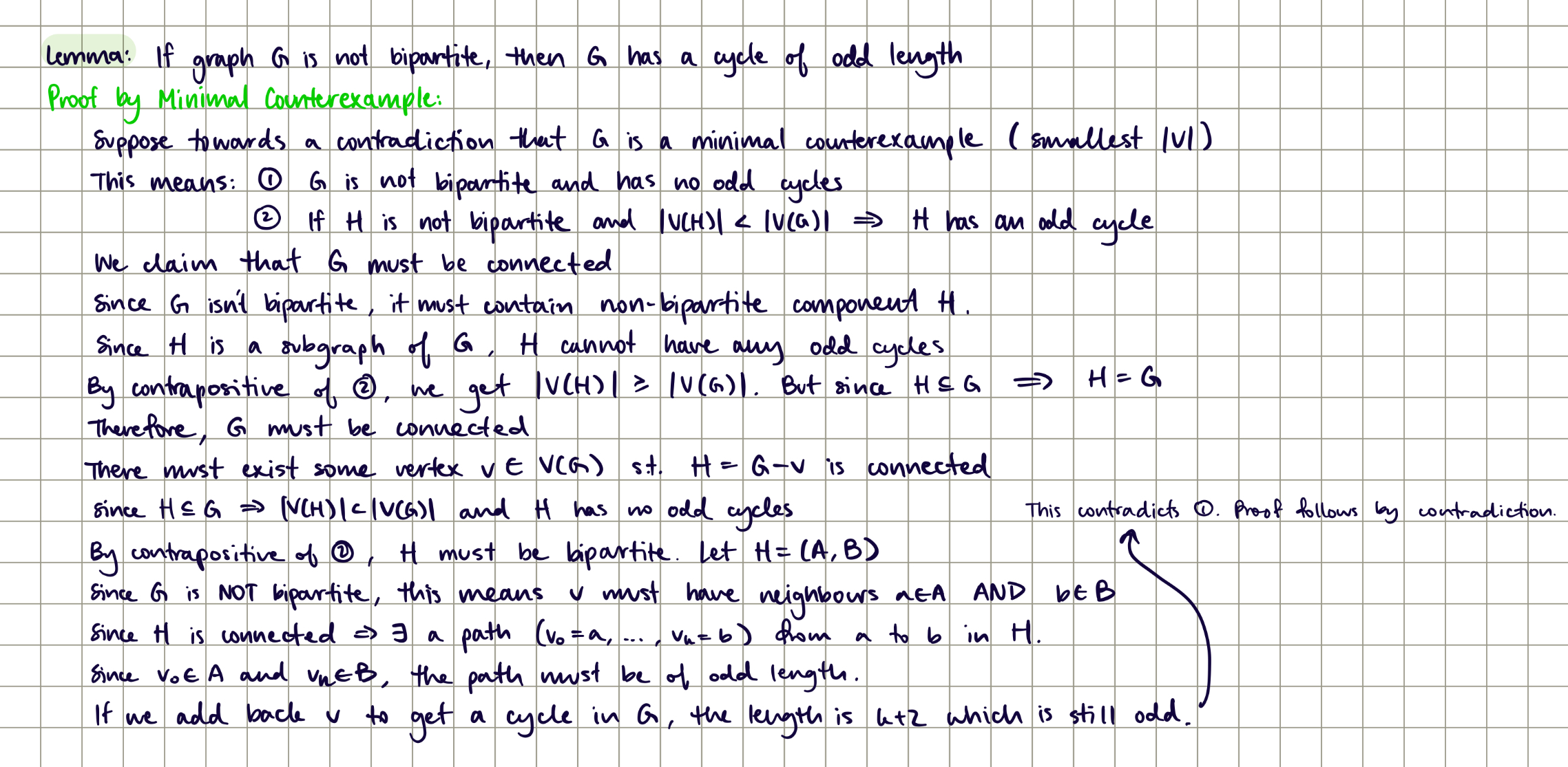 knowt flashcard image