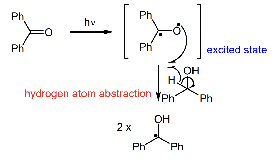 <p>intermolecular atom transfer (can also be intramolecular) </p>