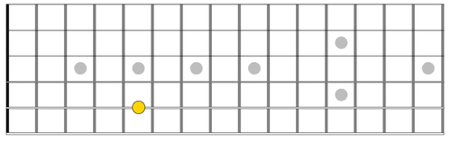 knowt flashcard image