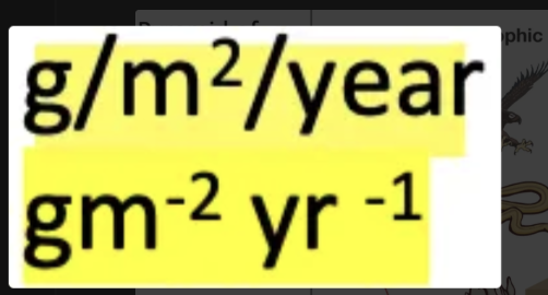 <p>energy= calories/kilocalories or joules/ kilojoules </p><p></p>