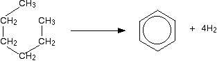 hexane reformed into cyclohexane (and H gas)

\
then: the H gas could be reformed into benzene (C6H6) and H gas