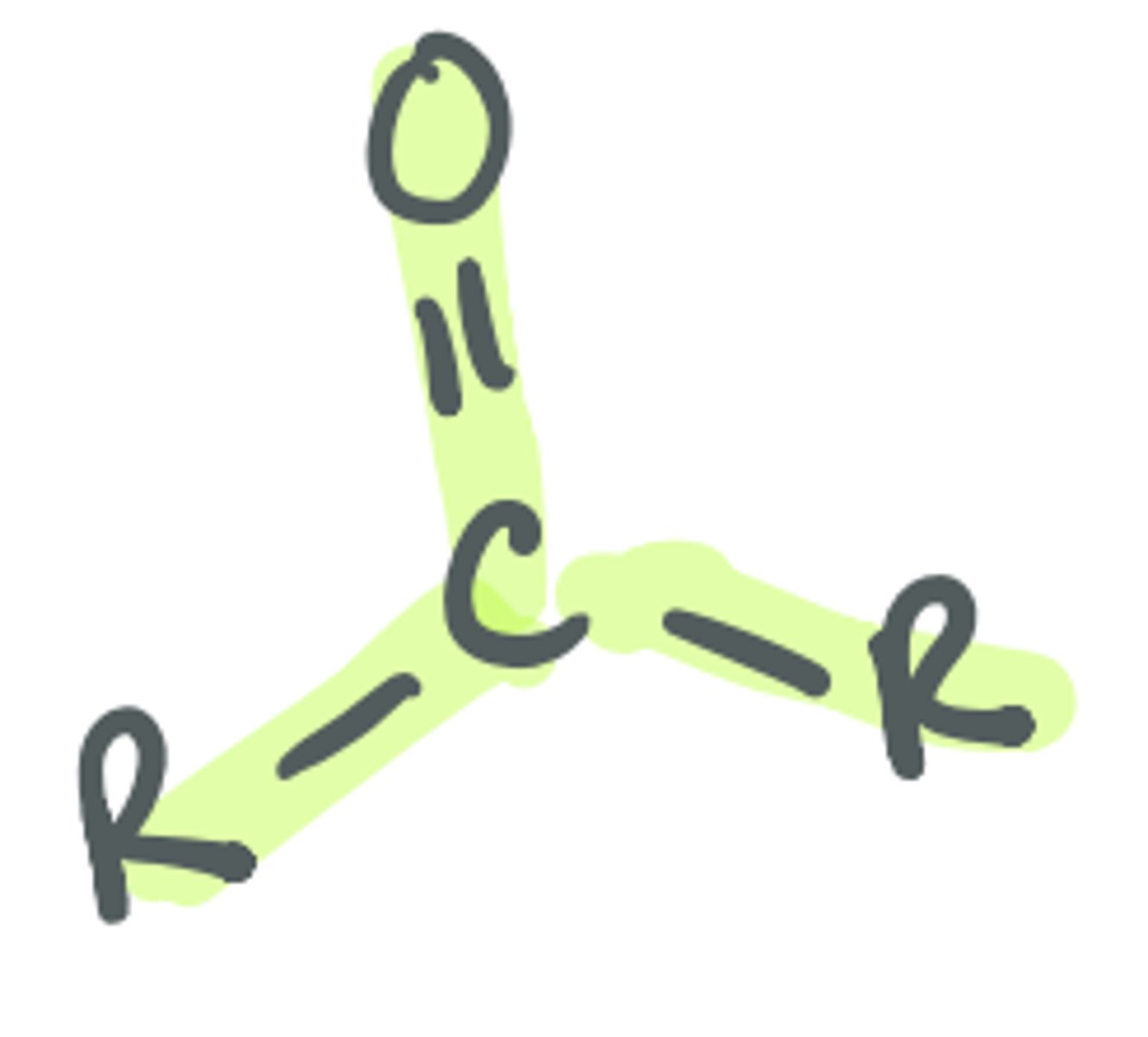 <p>the carbonyl C is bonded to 2 other C groups that do not change the identity of the functional group</p>