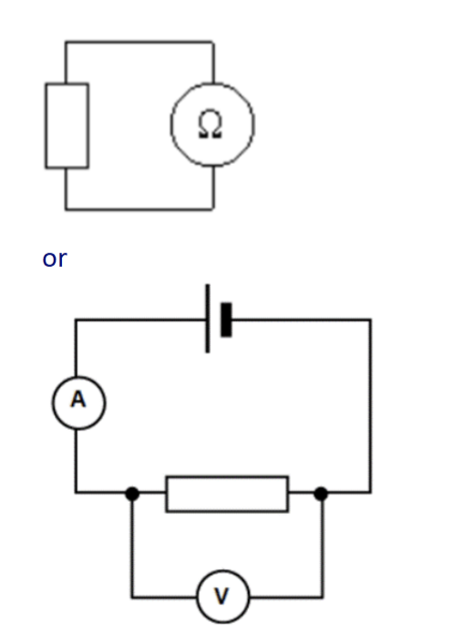 <p>Note: Only the second diagram allows you to change the readings, by adding a variable resisitor, which changes its resistance, so current changes and the corresponding values of the pd can be found with a plotted graph.</p>