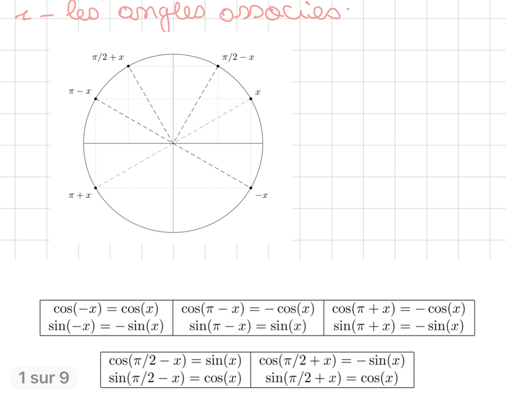 knowt flashcard image
