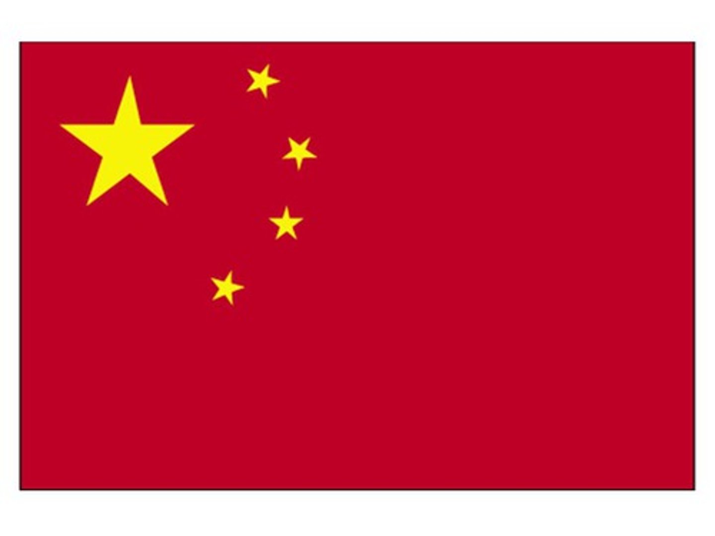 <p>China</p>