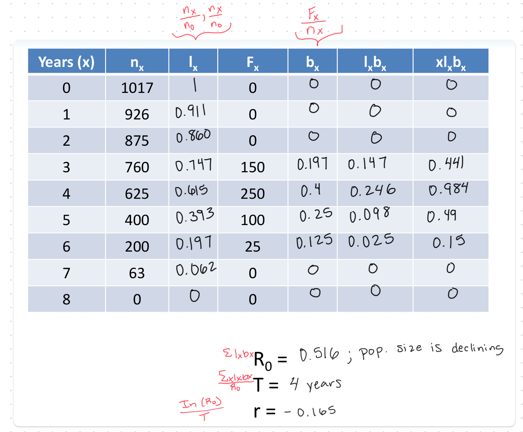 knowt flashcard image