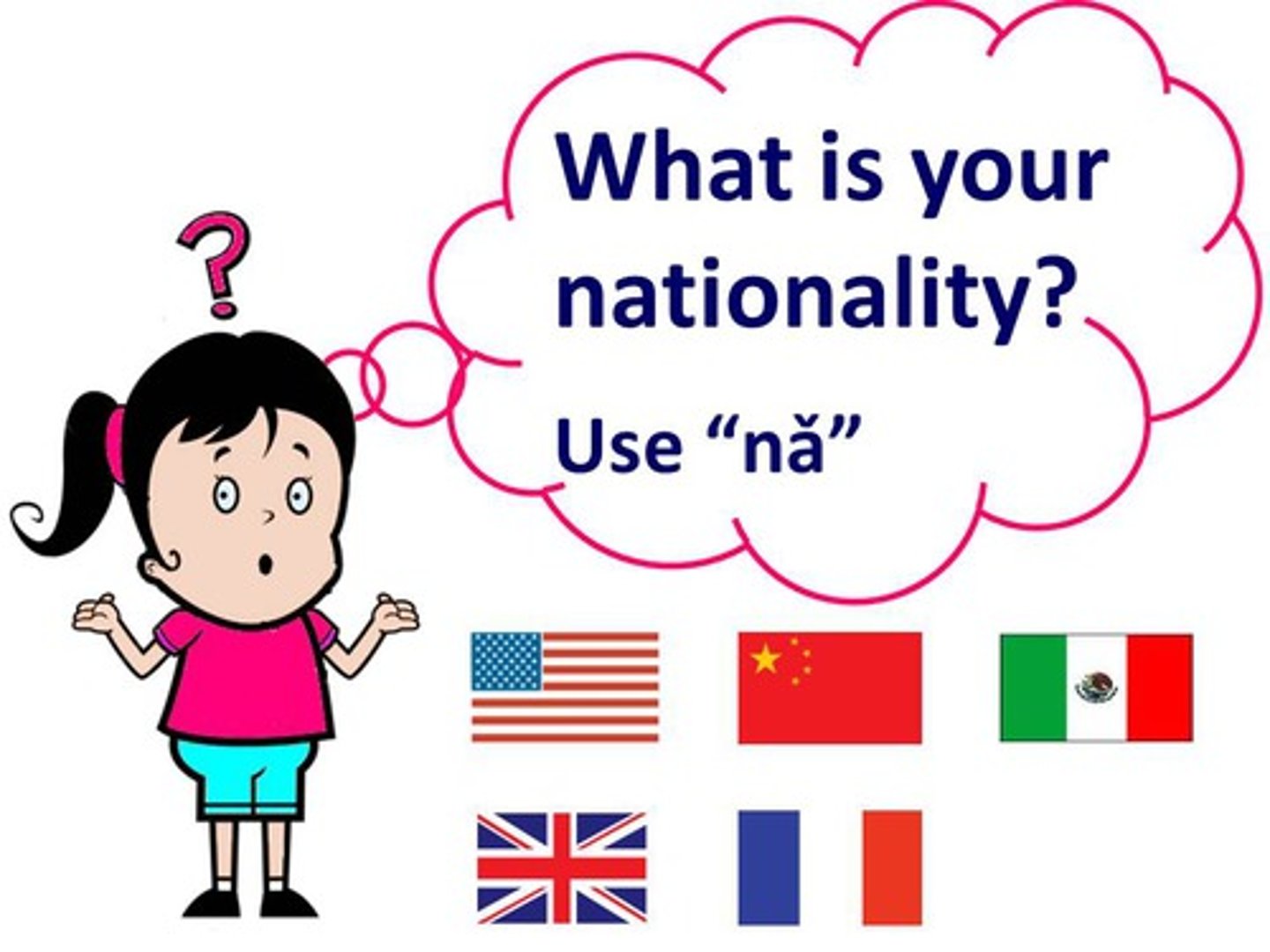 <p>nǎ guó rén- what nationality</p>