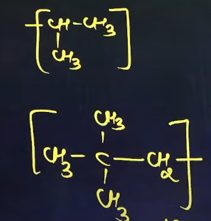 <p>What are the common names of these <strong><em>sub-sub-branches</em></strong></p>