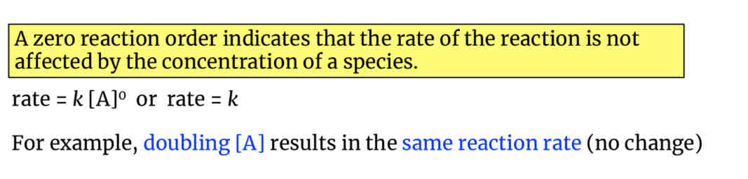 <p>The rate of the reaction is not affected by the concentration of a species. (Anything raised to 0 is 1)(ex:2 times A^0 is always 1)</p><p>Rates stay the same. </p>