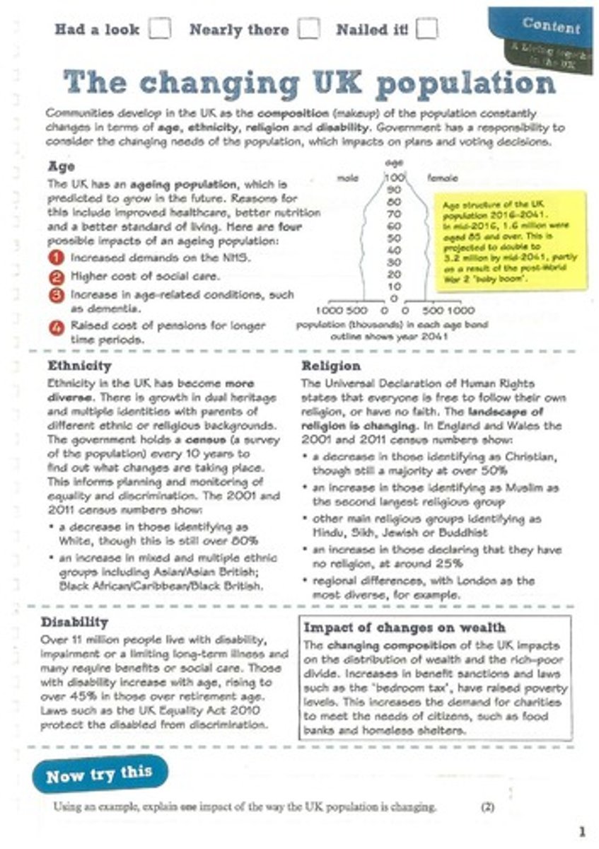 <p>Government must consider the changing needs of the population.</p>