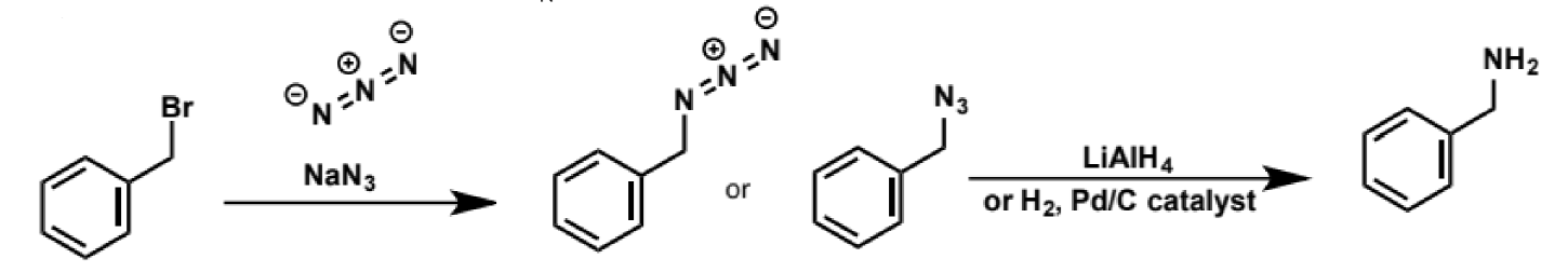 <ul><li><p>excellent SN2 nucleophile (small, linear molecule with negative charge on the nitrogen)</p></li><li><p>the azide function can also be reduced to give a primary amine, which is a much more reliable way of making amines through SN2 than by using ammonia as there is no possible overalkylation of the azide</p></li></ul><p></p>