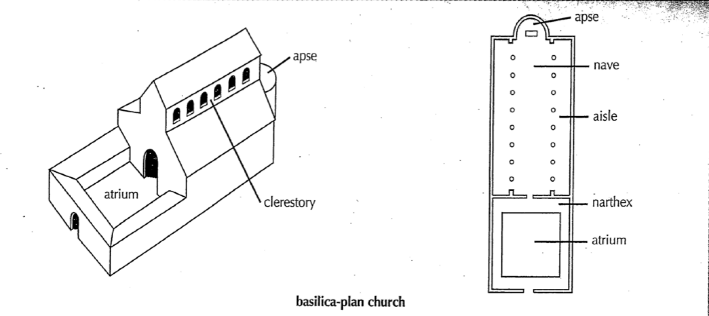 <p>what type of church is this </p>