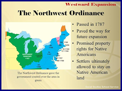 <p>the northwest ordinance was passed in 1787. It <u>protected the property rights of settlers and set up a way for people to form states. It created a single northwest territory</u> from lands north of the ohio river and east of the mississippi river. it also had a bill of rights for the settlers in the territory. It <strong>guaranteed freedom of religion and trial by jury.</strong> It also stated, &quot;There shall be neither slavery nor involuntary servitude in said territory.&quot;</p>