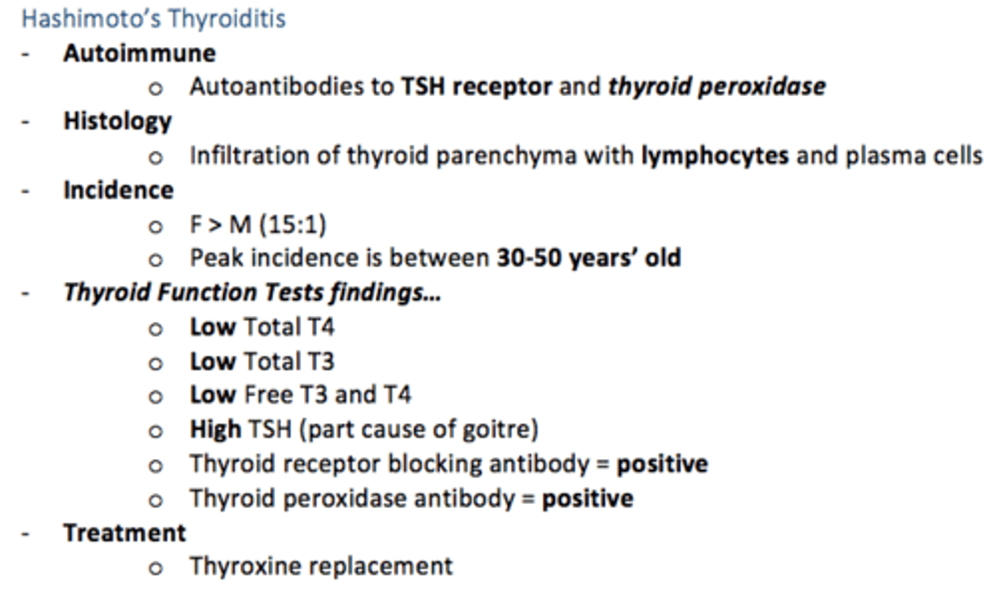 <p>An autoimmune disorder that attacks the thyroid gland causing hypothyroidism</p>