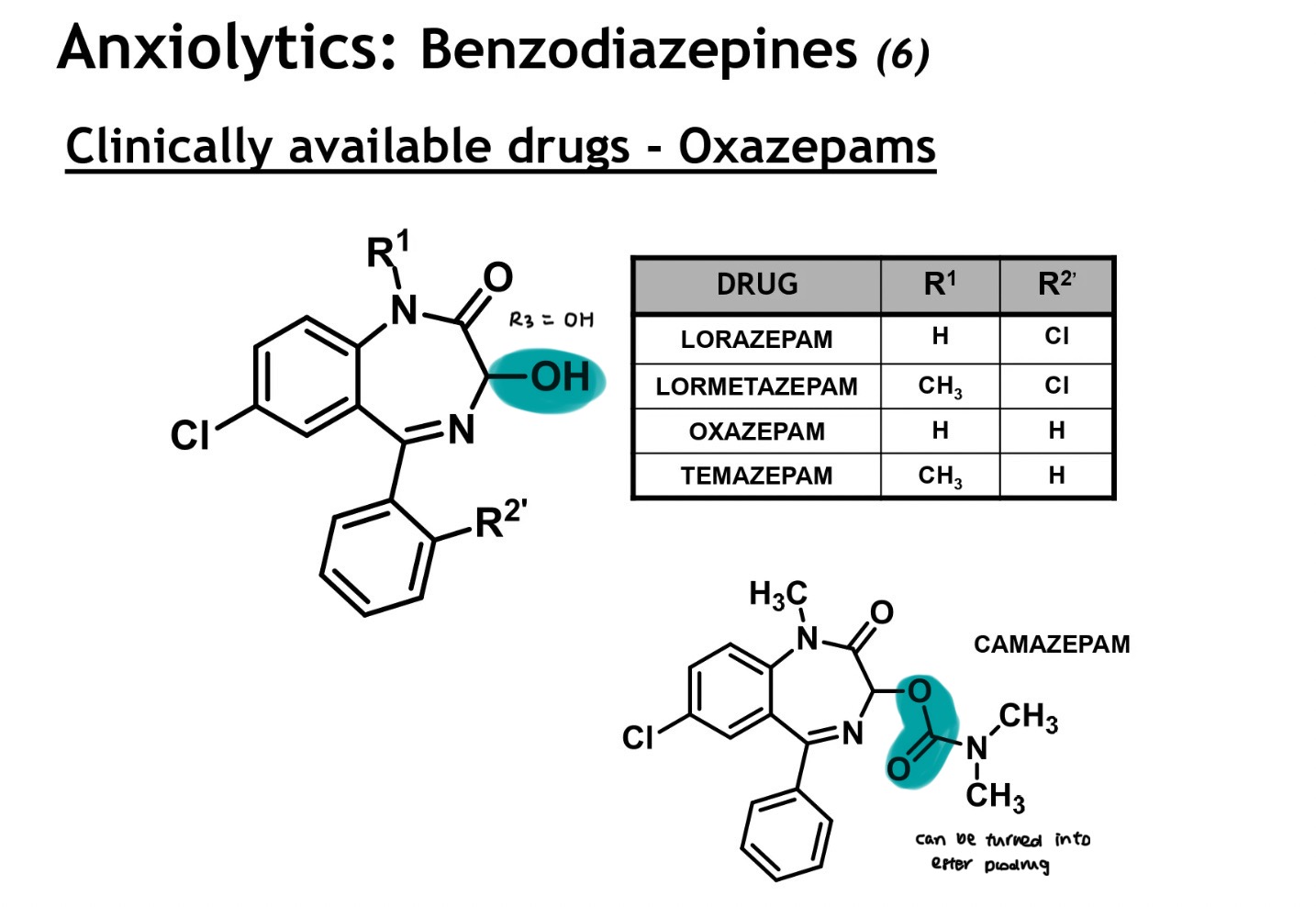 <ul><li><p>related to diazepams, but hv an additional sub in ring B at pos 3</p><ul><li><p>R3 = OH</p></li></ul></li><li><p>due to the polar OH unit → less lipophilic drugs, possess a shorter DOA</p></li></ul><p></p>