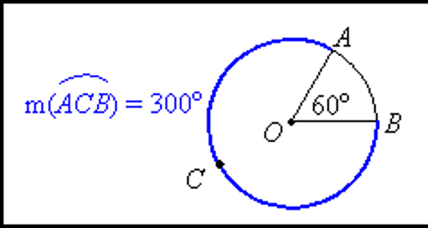 <p>an arc that is larger than a semi-circle, which means it is bigger than 180 degrees</p>