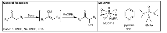 <p>Alpha hydroxylation of carbonyl compounds</p><p>Mechanism: Via Metal-enol ether adduct. Oxygen is from MoOPH. </p><p></p><p>Modifications: </p><p>From nitrile compound: Ketone formed</p><p>From Sulfone: Ketone formed </p><p>From alkene: enantioselective hydroxylation from borane intermediate (from hydroboration)</p><p> </p>