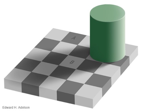 <p>The bottom-up information from the squares marked A and B respectively is ____, which is ____ for the two squares </p>