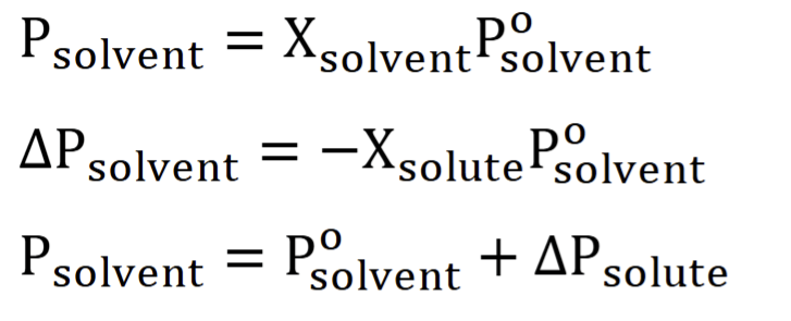 <ul><li><p>property of non-electrolytes</p></li></ul><p>Vapor pressure lowering </p><p>VP of a solvent is proportional to mol fraction (as % of the solvent increases, then the final VP is proportional to it</p>