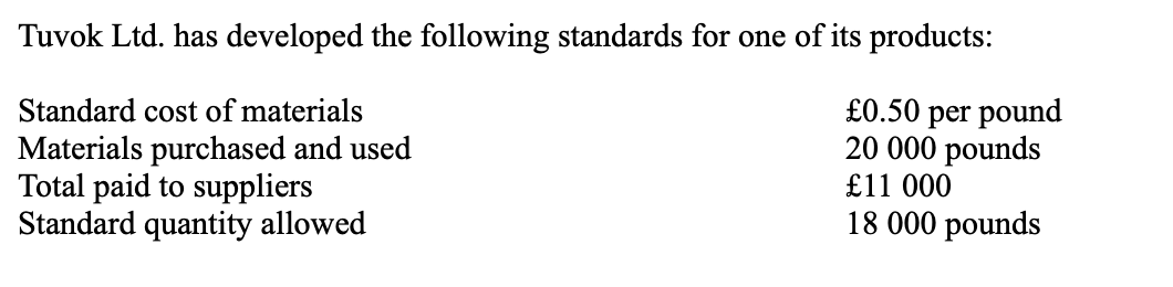 Tuvok's materials usage variance is

* £1000 unfavourable.
* £1100 unfavourable.
* £2000 unfavourable.
* cannot be determined from the information given.